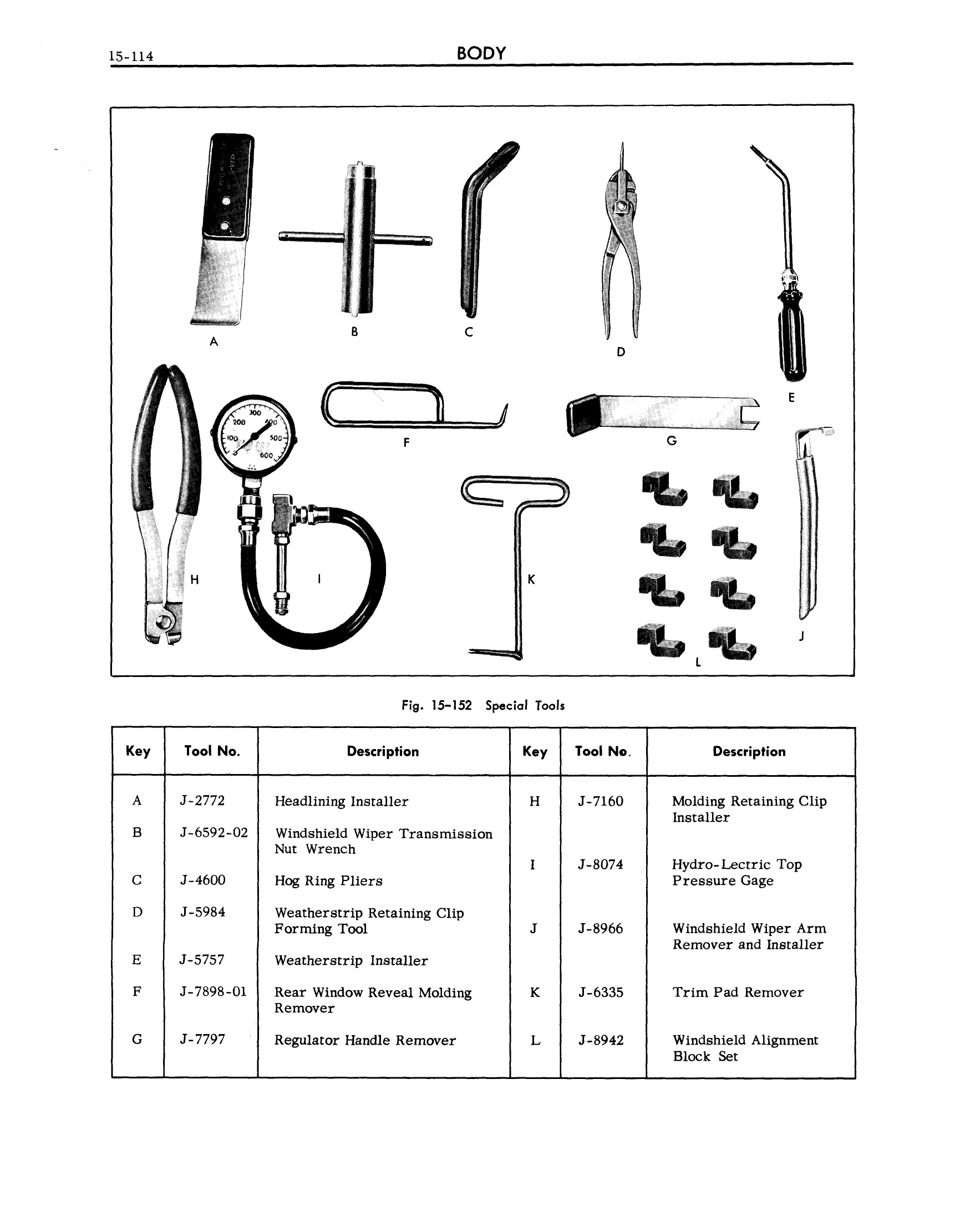 1961 Cadillac Shop Manual- Body Page 114 of 114